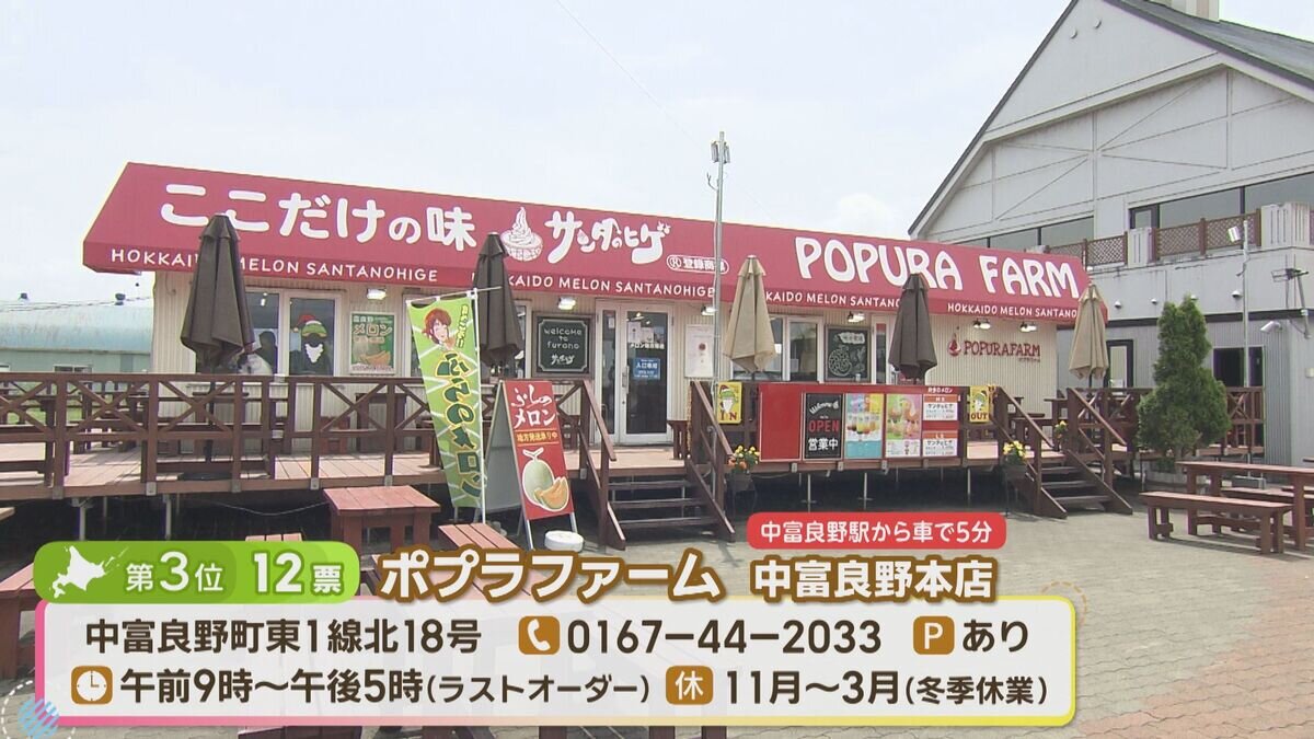 3位 お店.jpg