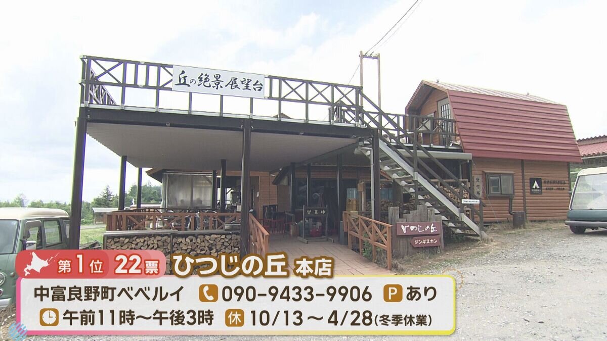 1位 お店.jpg