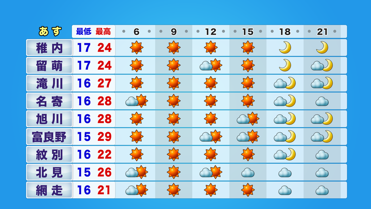 htb3_jikei_tmr06-21_ykion_C (1).png