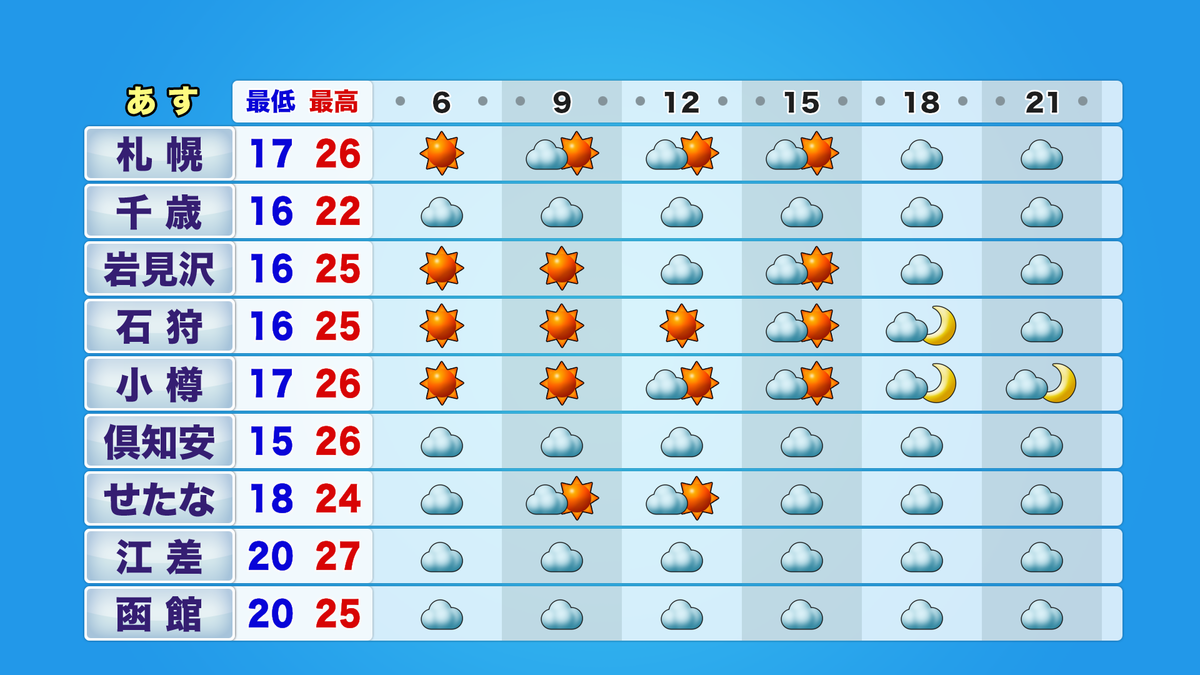 htb3_jikei_tmr06-21_ykion_A (1).png