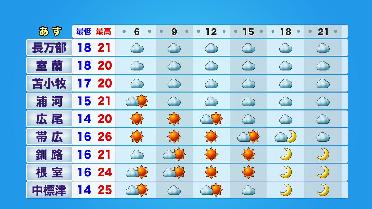 htb3_jikei_tmr06-21_ykion_B (1).png