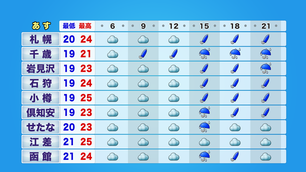 htb3_jikei_tmr06-21_ykion_A (2).png
