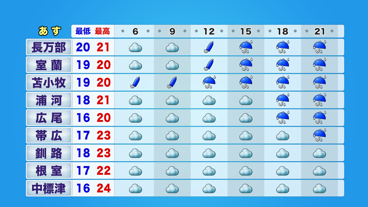htb3_jikei_tmr06-21_ykion_B (2).png