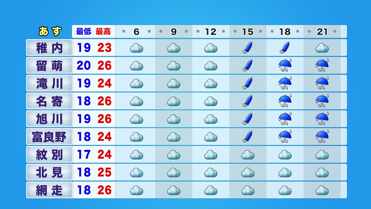 htb3_jikei_tmr06-21_ykion_C (2).png