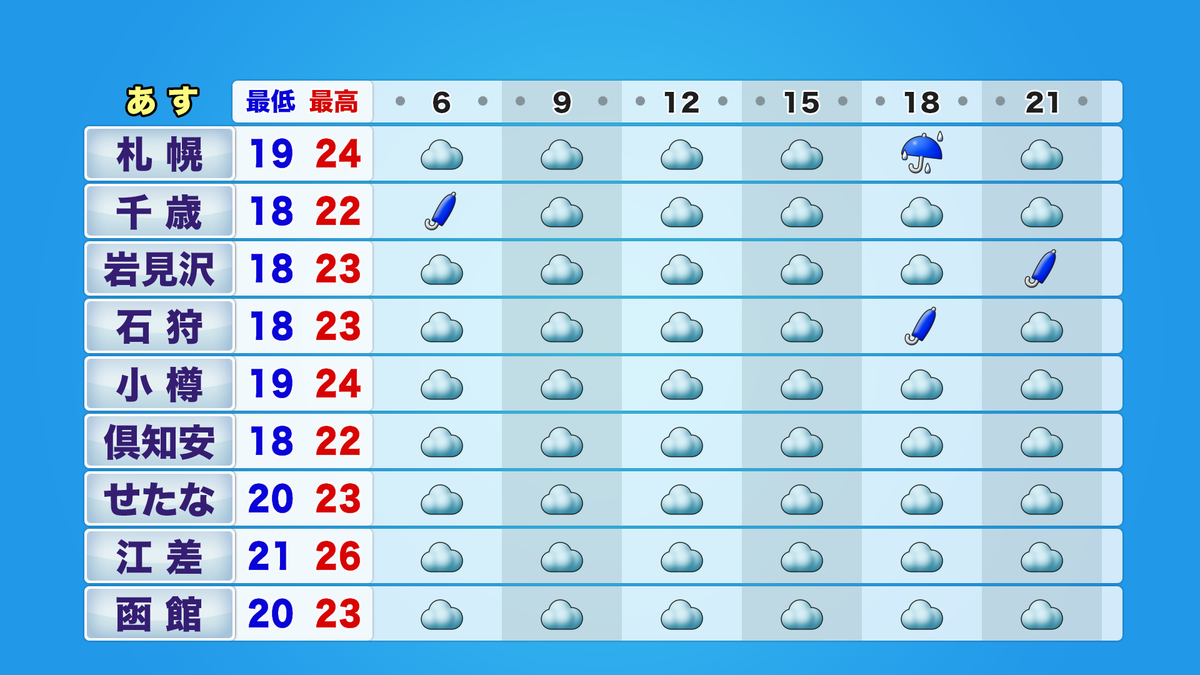 htb3_jikei_tmr06-21_ykion_A (5).png