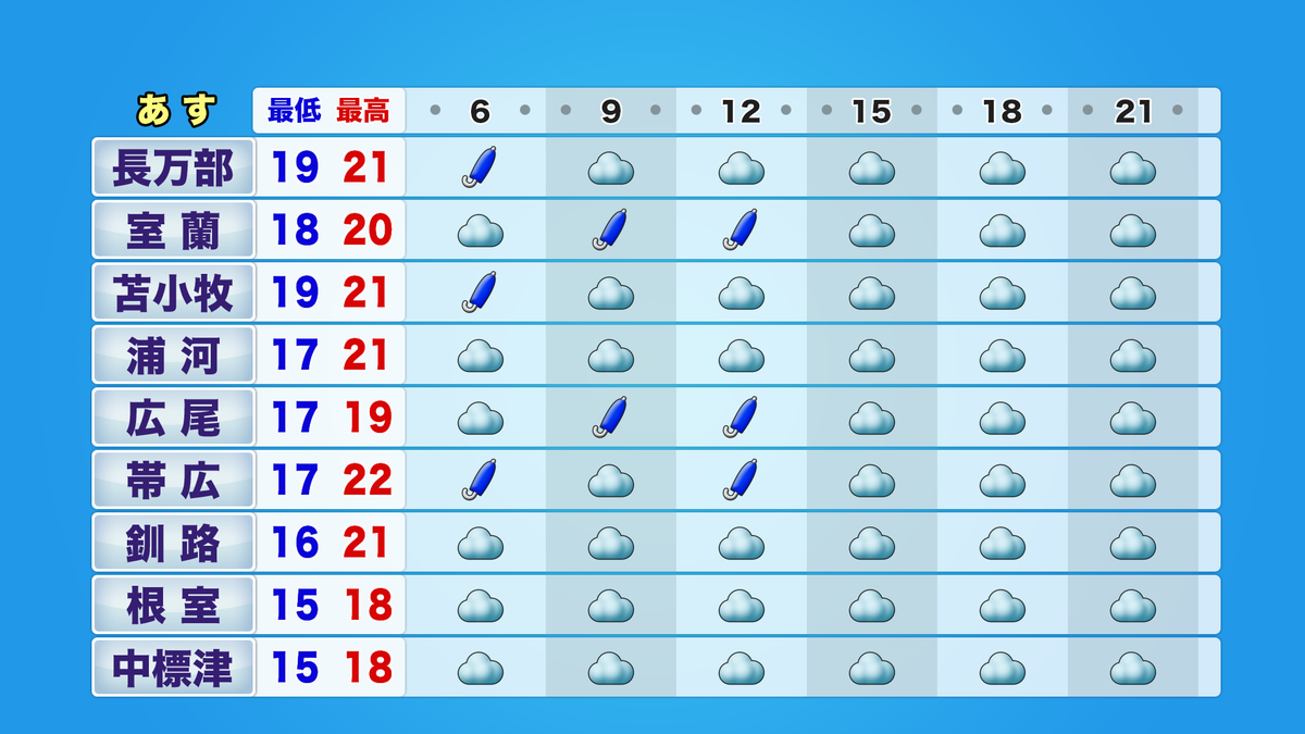 htb3_jikei_tmr06-21_ykion_B (5).png