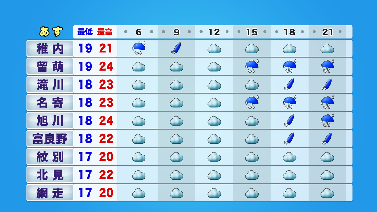 htb3_jikei_tmr06-21_ykion_C (5).png
