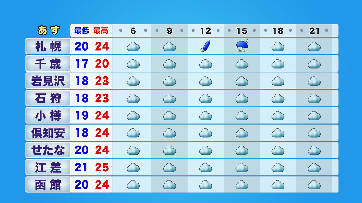 9a2c97e1-a77e-475a-a78a-95e972cfc601.png