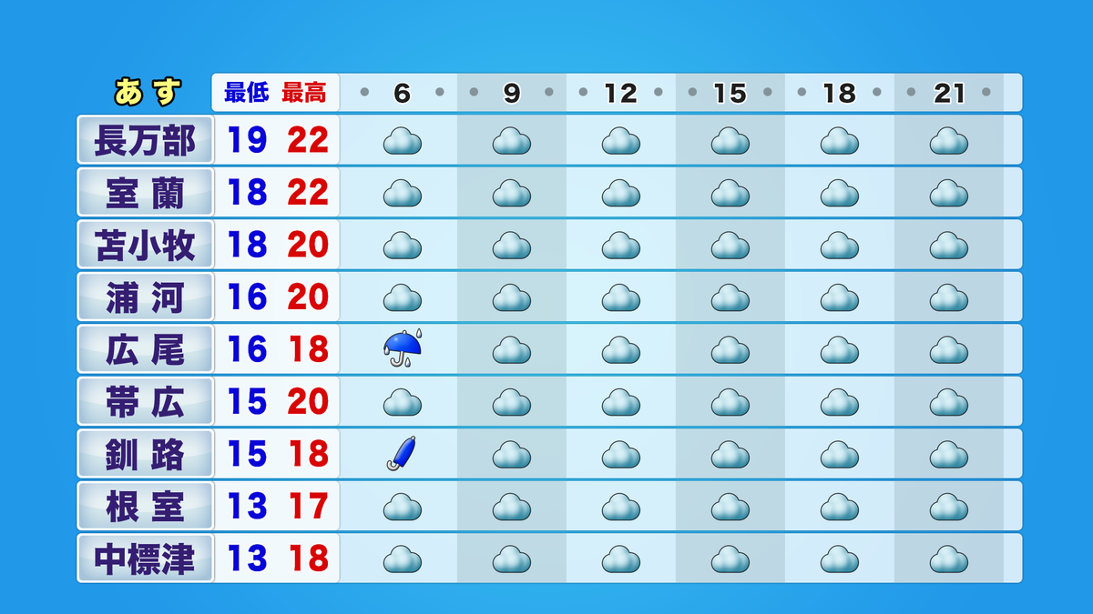 htb3_jikei_tmr06-21_ykion_B.png