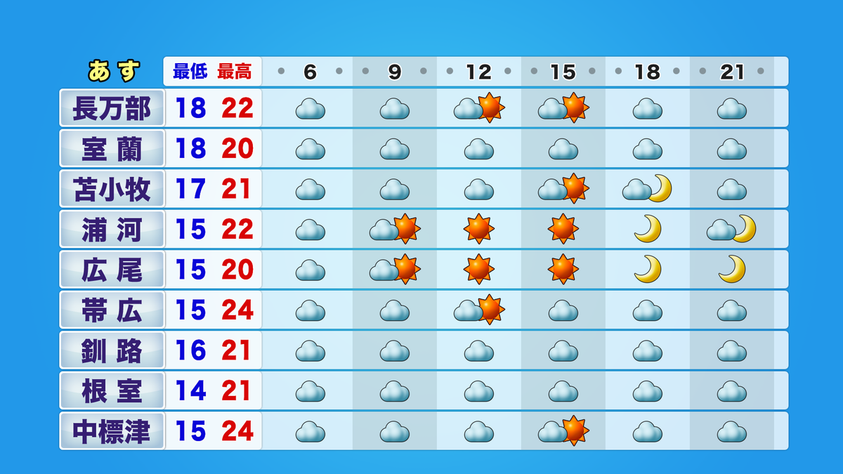 htb3_jikei_tmr06-21_ykion_B (6).png