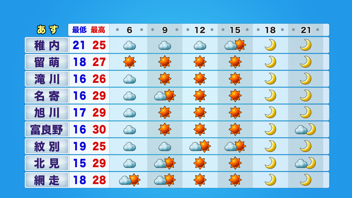 htb3_jikei_tmr06-21_ykion_C (6).png