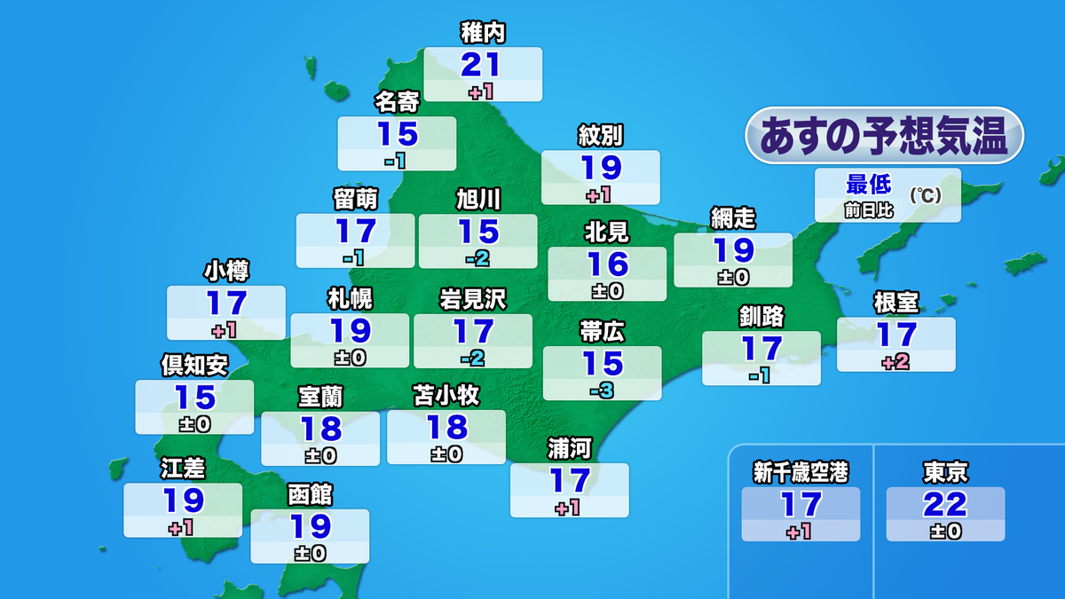 htb3_ykion_tmr_min (3).png