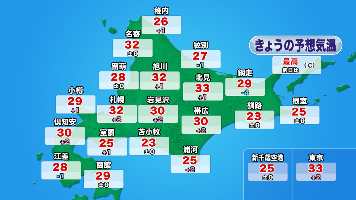 気温.png