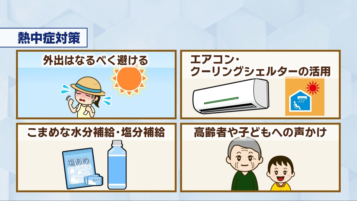 08.07 熱中症対策.jpg