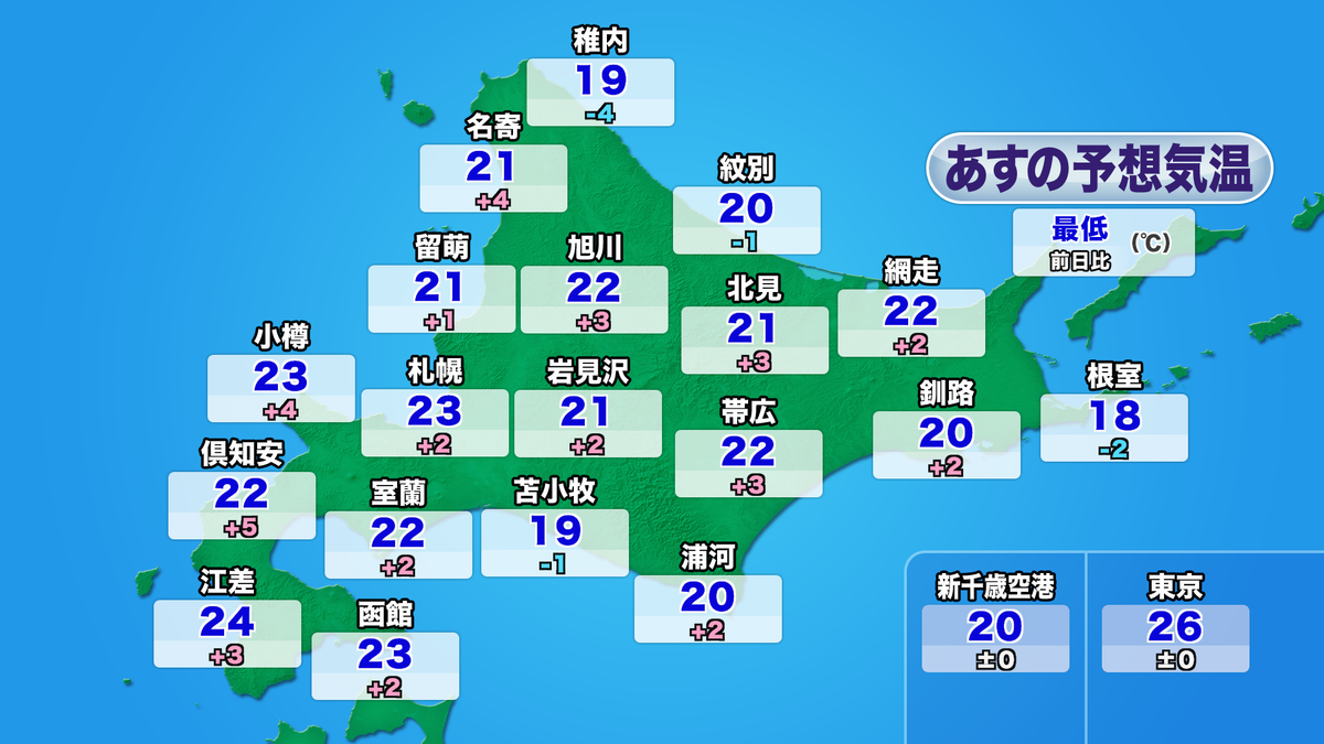 htb3_ykion_tmr_min (4).png