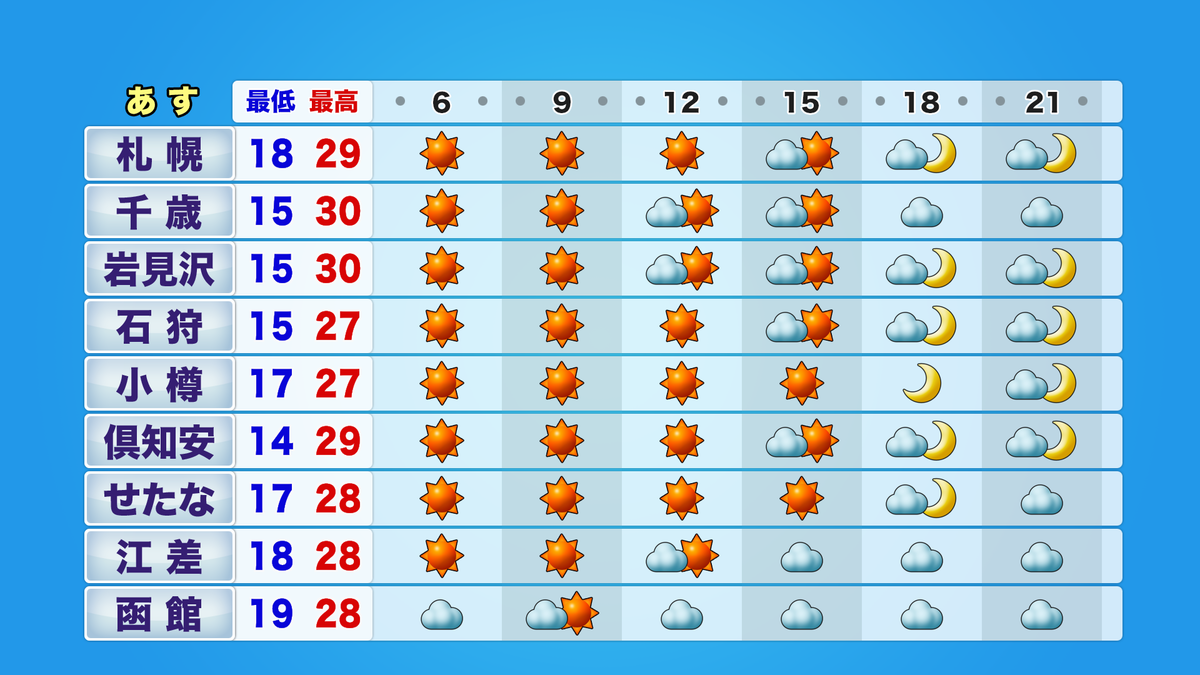htb3_jikei_tmr06-21_ykion_A (7).png