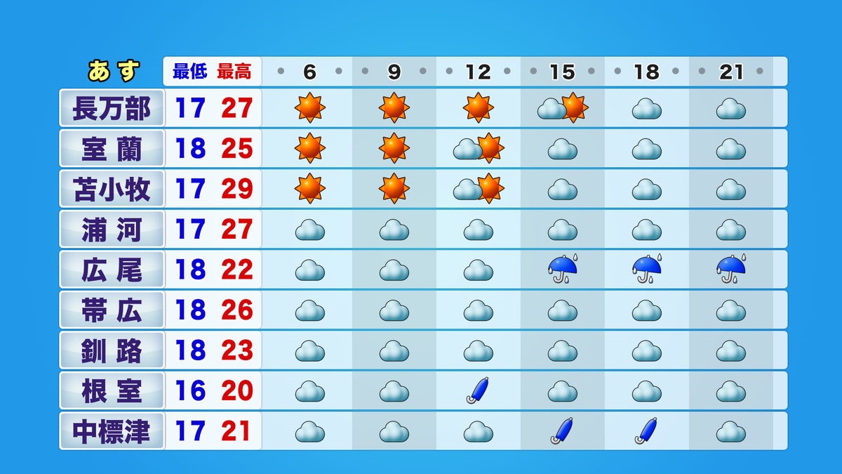 htb3_jikei_tmr06-21_ykion_B (7).png