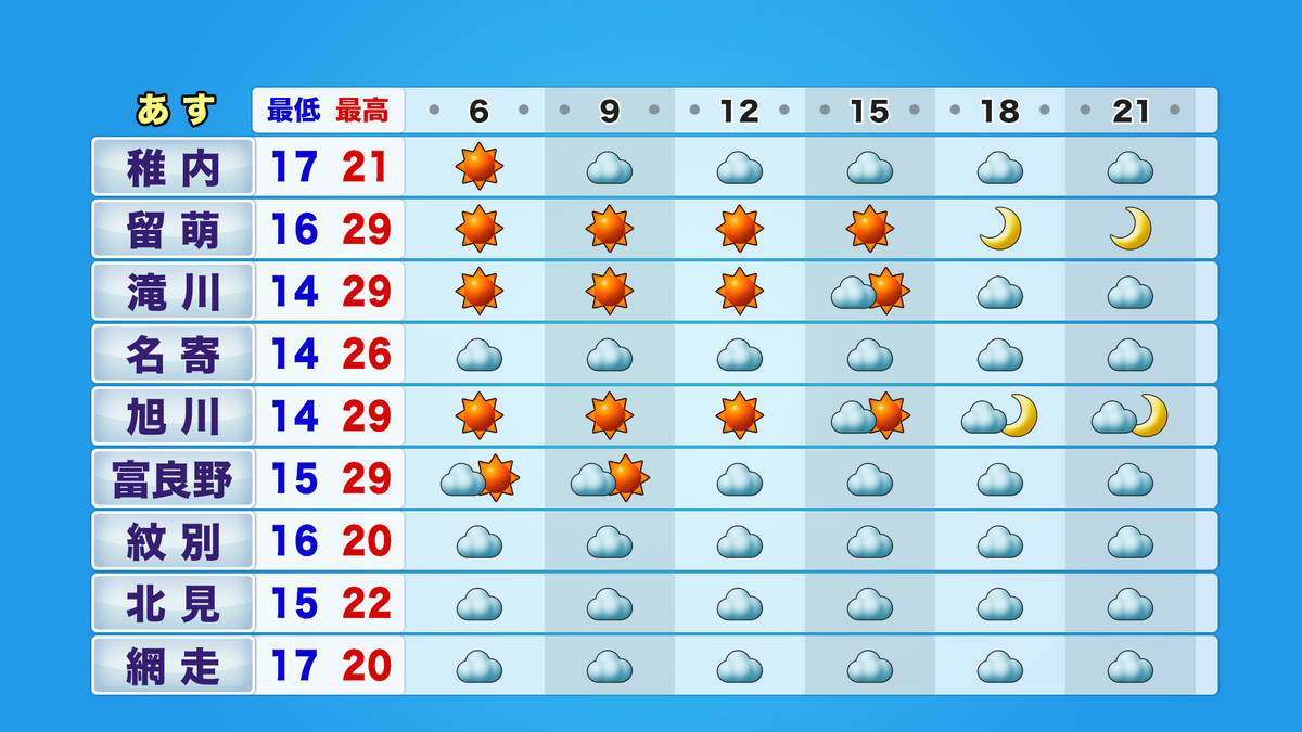 htb3_jikei_tmr06-21_ykion_C (7).png