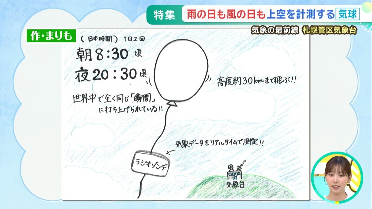 【YouTube用】モニ特集気象台.mp4_snapshot_03.59_[2026-08-12_11.24.46].jpg