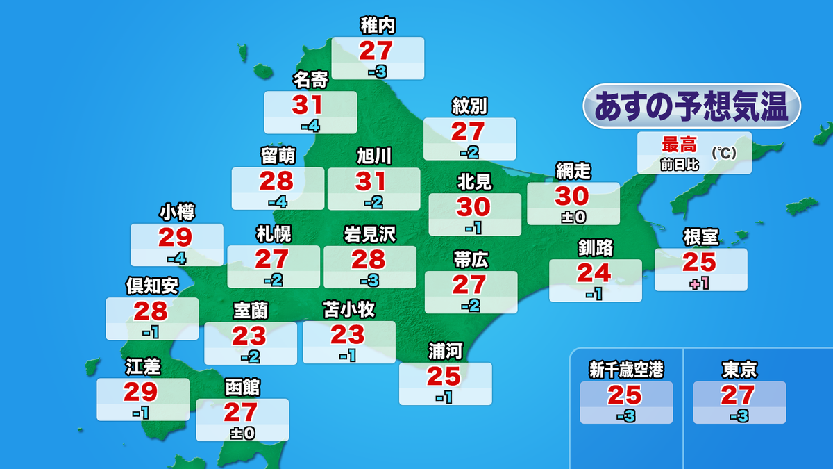 htb3_ykion_tmr_max (5).png
