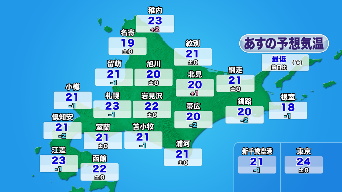 htb3_ykion_tmr_min (5).png