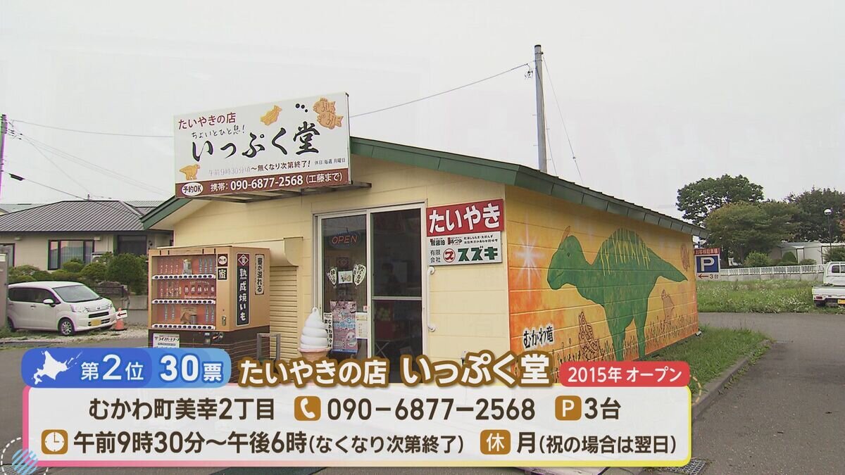2位店舗.jpg