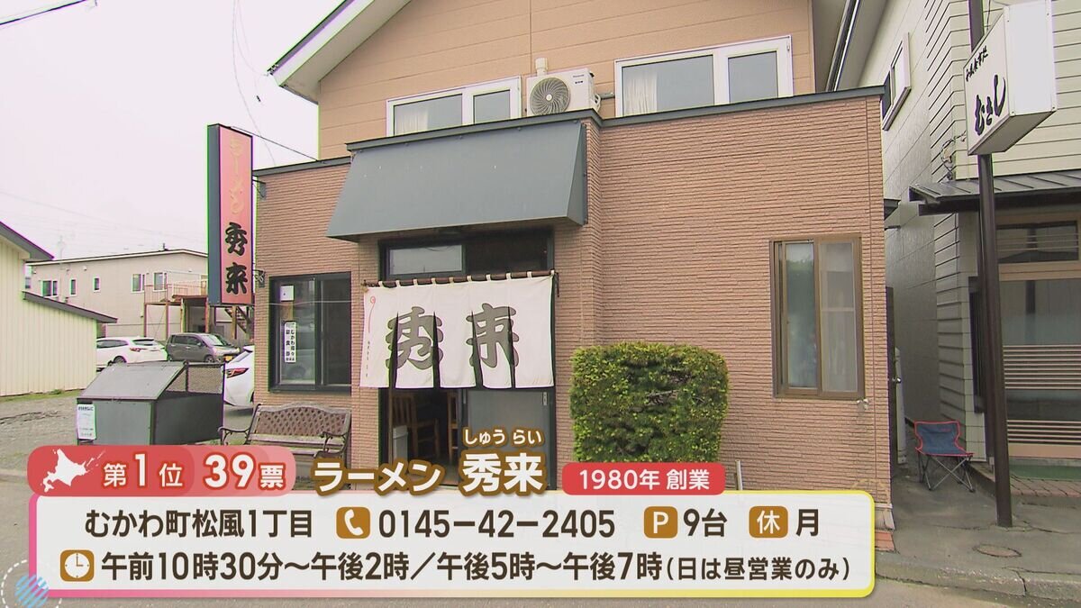 1位店舗.jpg