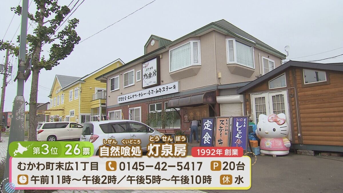 3位店舗.jpg