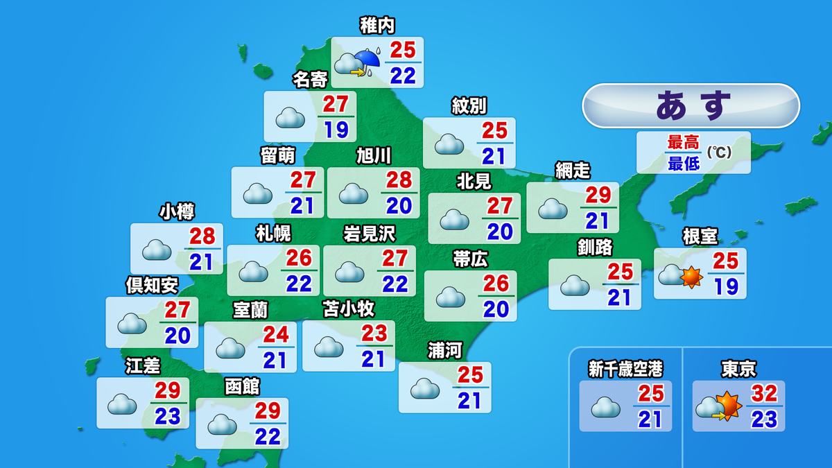 htb3_wx_ykion_tmr_minmax (2).png
