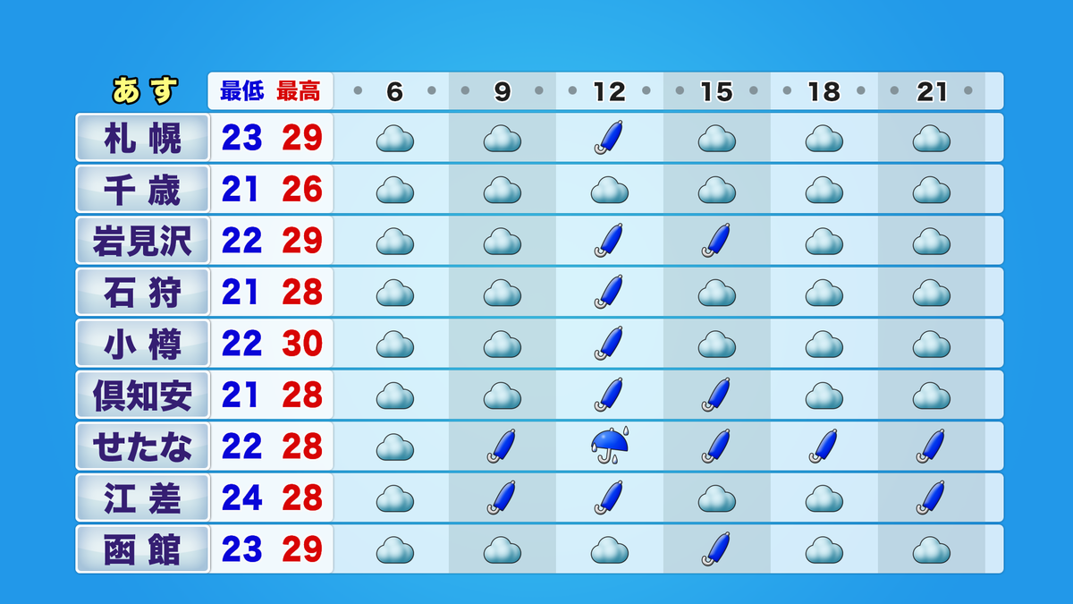 htb3_jikei_tmr06-21_ykion_A (8).png