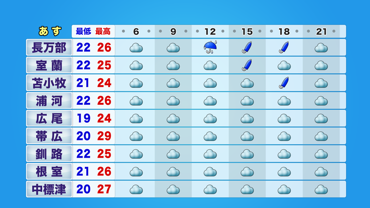 htb3_jikei_tmr06-21_ykion_B (8).png