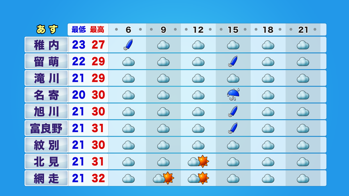 htb3_jikei_tmr06-21_ykion_C (8).png