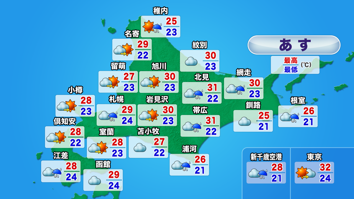 htb3_wx_ykion_tmr_minmax (3).png