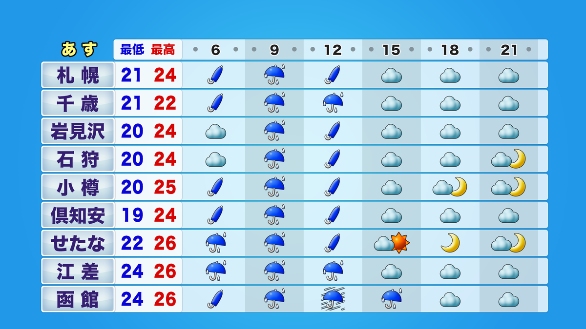 htb3_jikei_tmr06-21_ykion_A (9).png