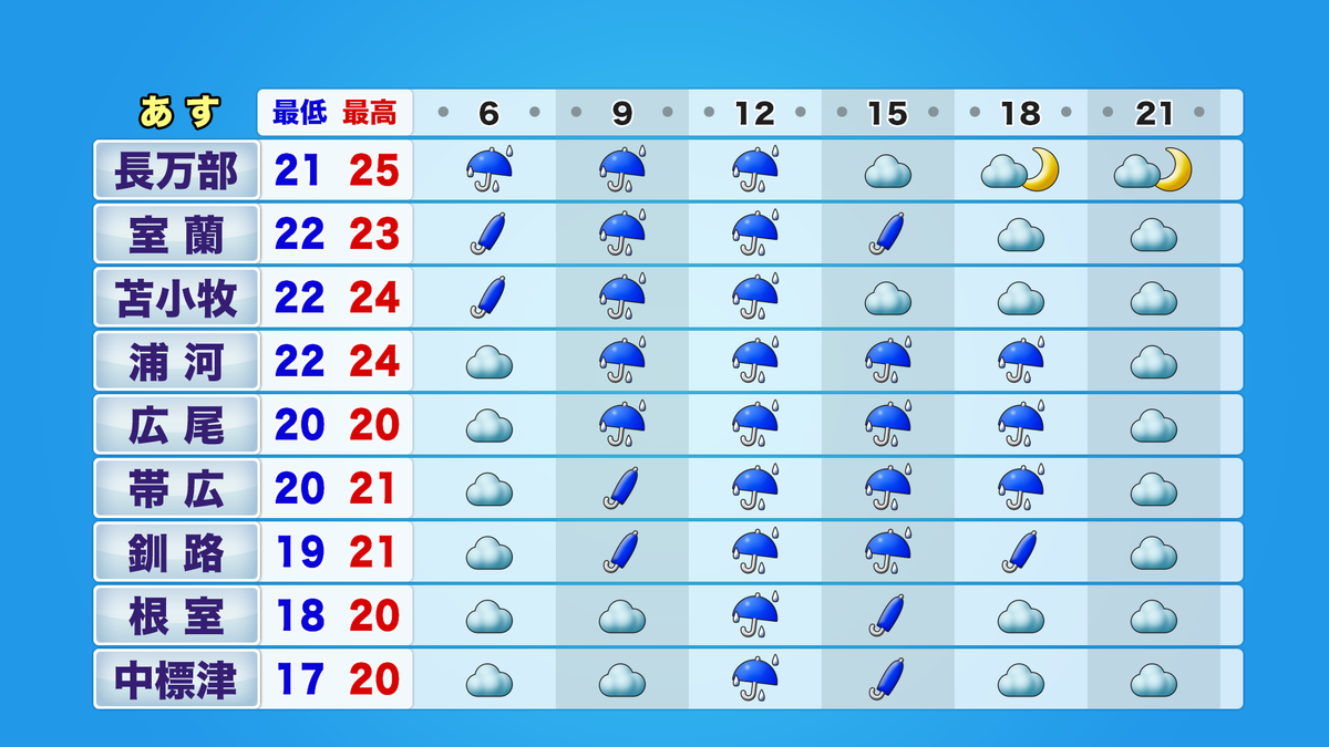 htb3_jikei_tmr06-21_ykion_B (9).png