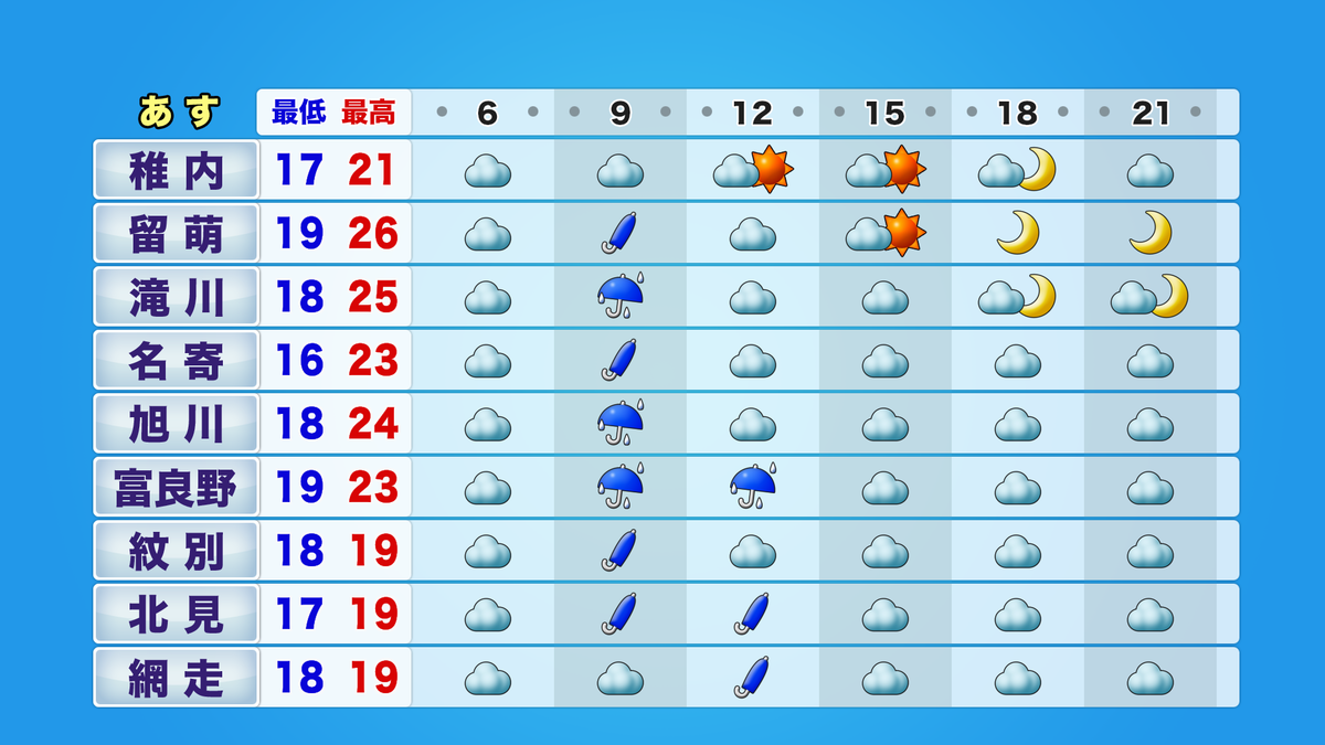 htb3_jikei_tmr06-21_ykion_C (9).png