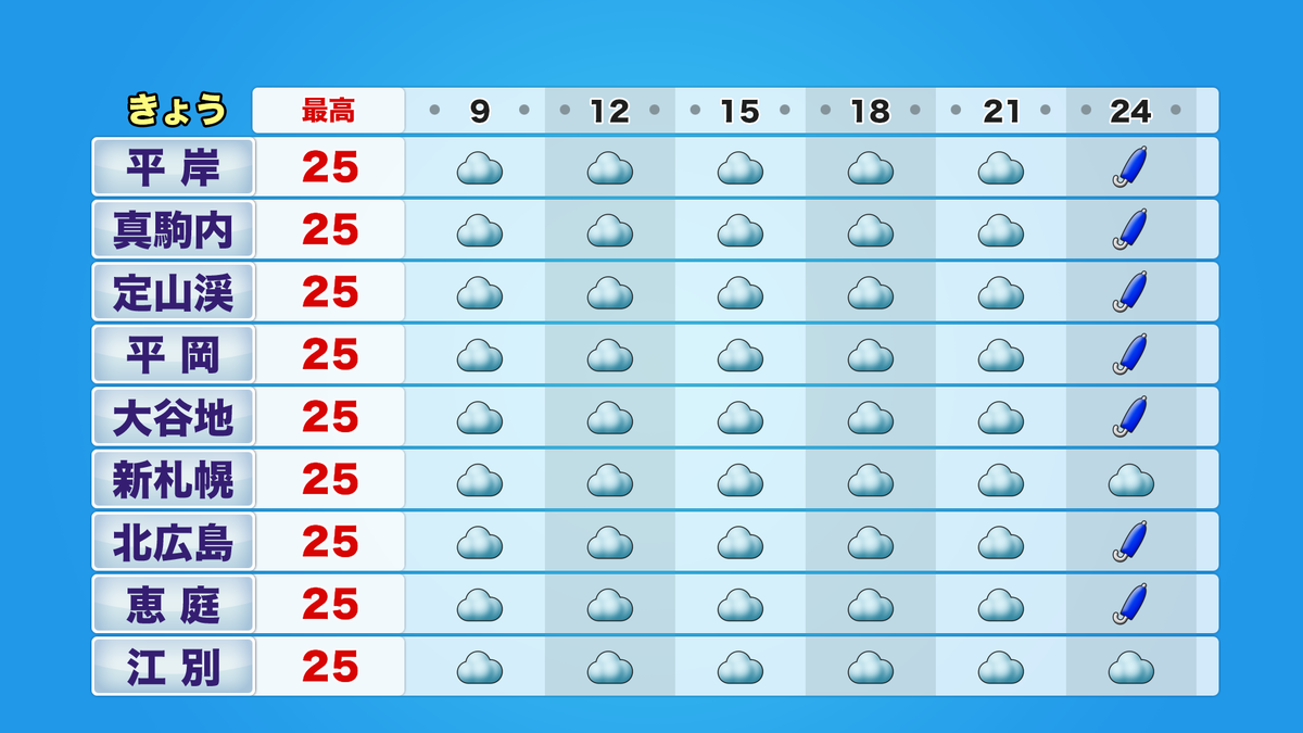 札幌南.png