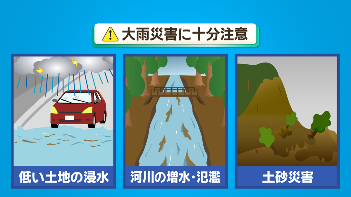 大雨災害.PNG