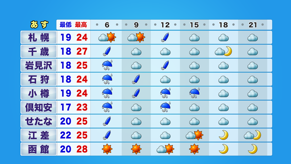 htb3_jikei_tmr06-21_ykion_A (10).png