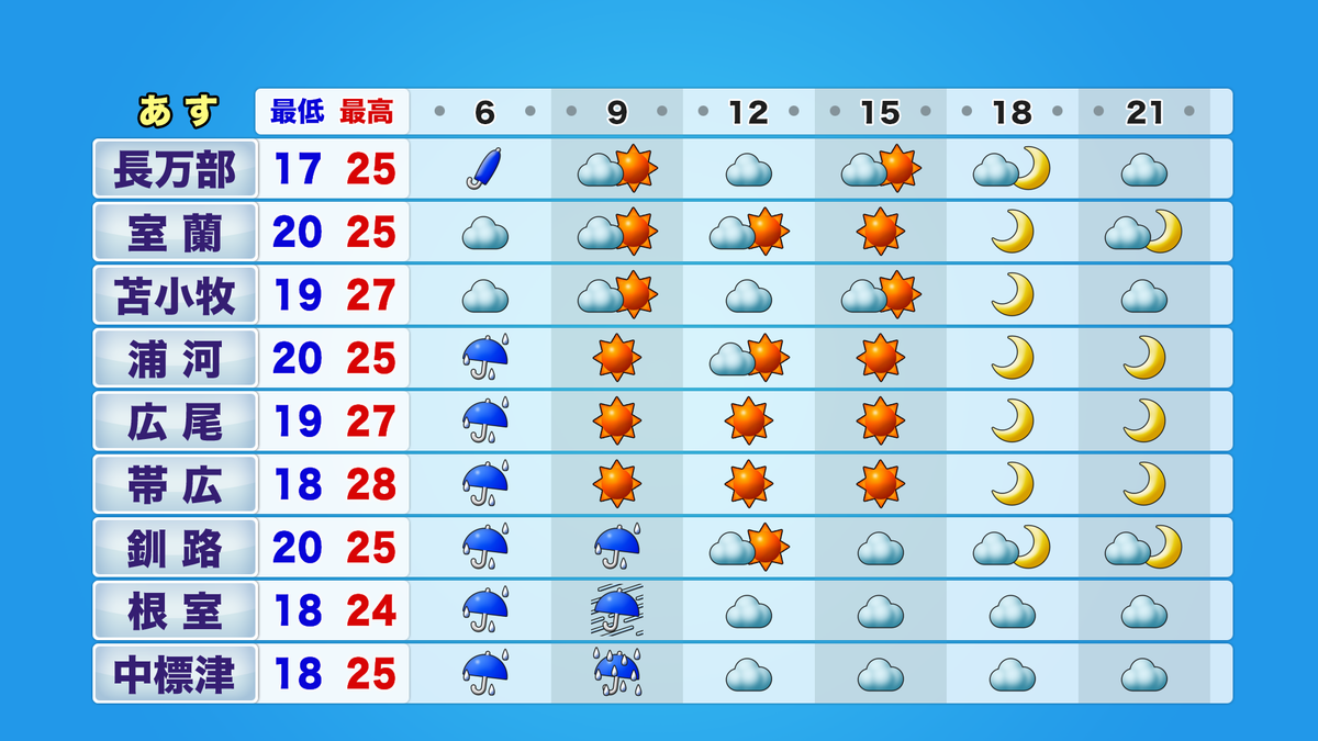 htb3_jikei_tmr06-21_ykion_B (10).png