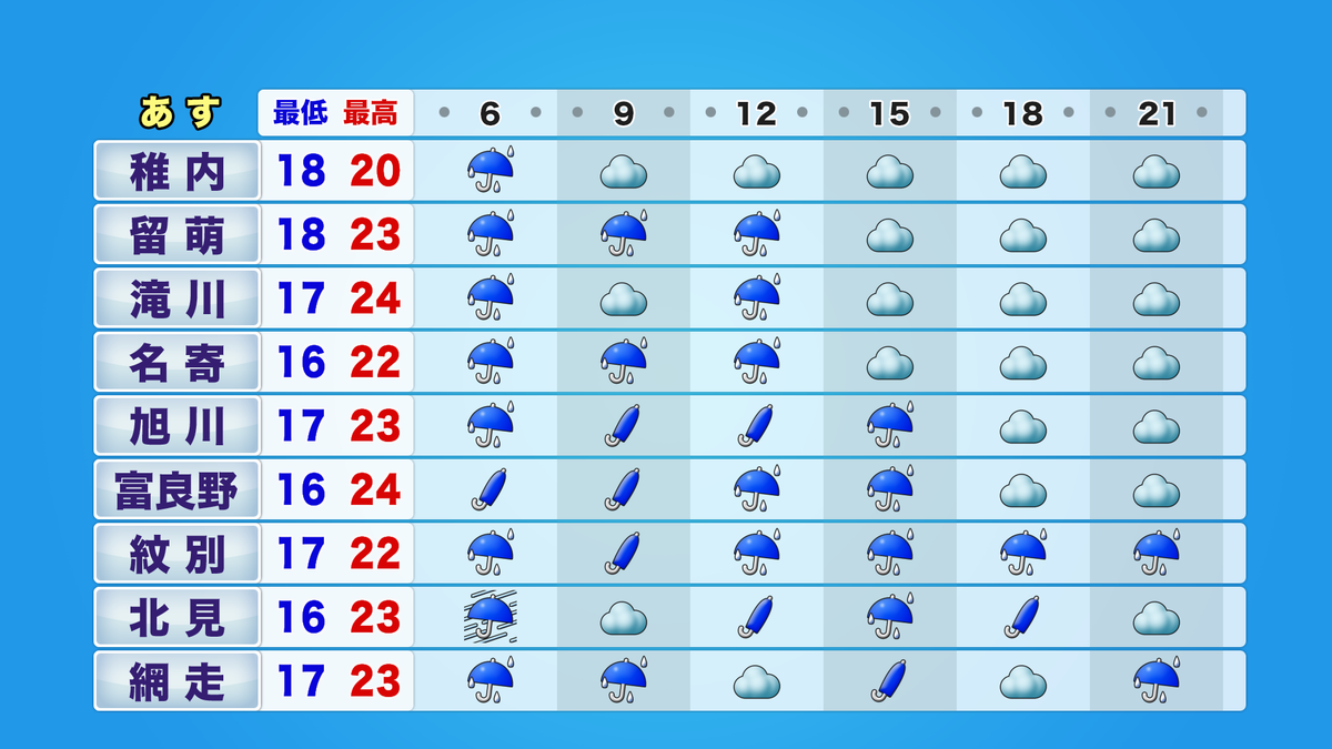 htb3_jikei_tmr06-21_ykion_C (10).png