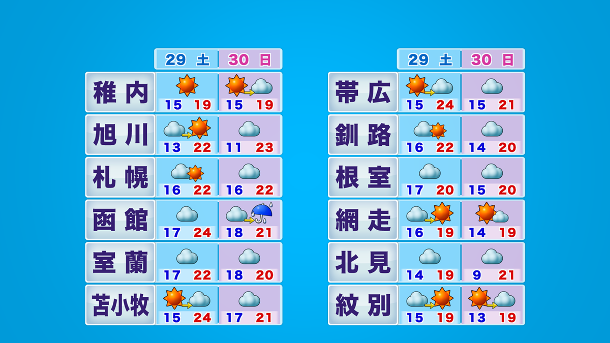 土日.PNG