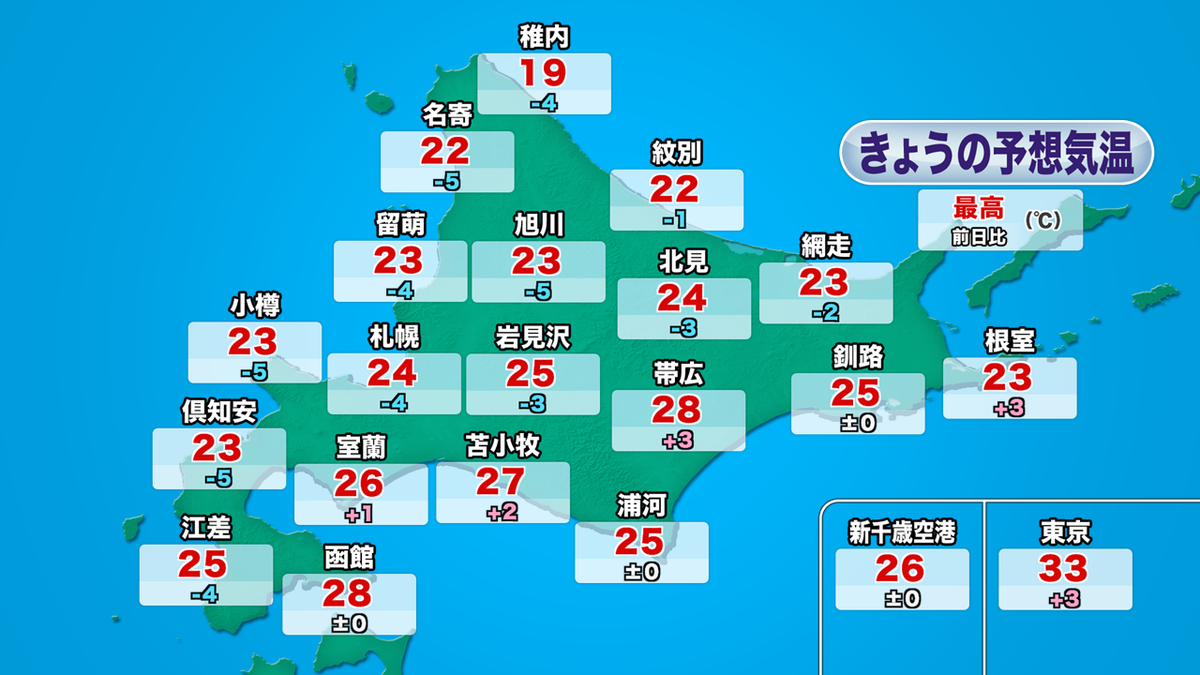 気温.PNG