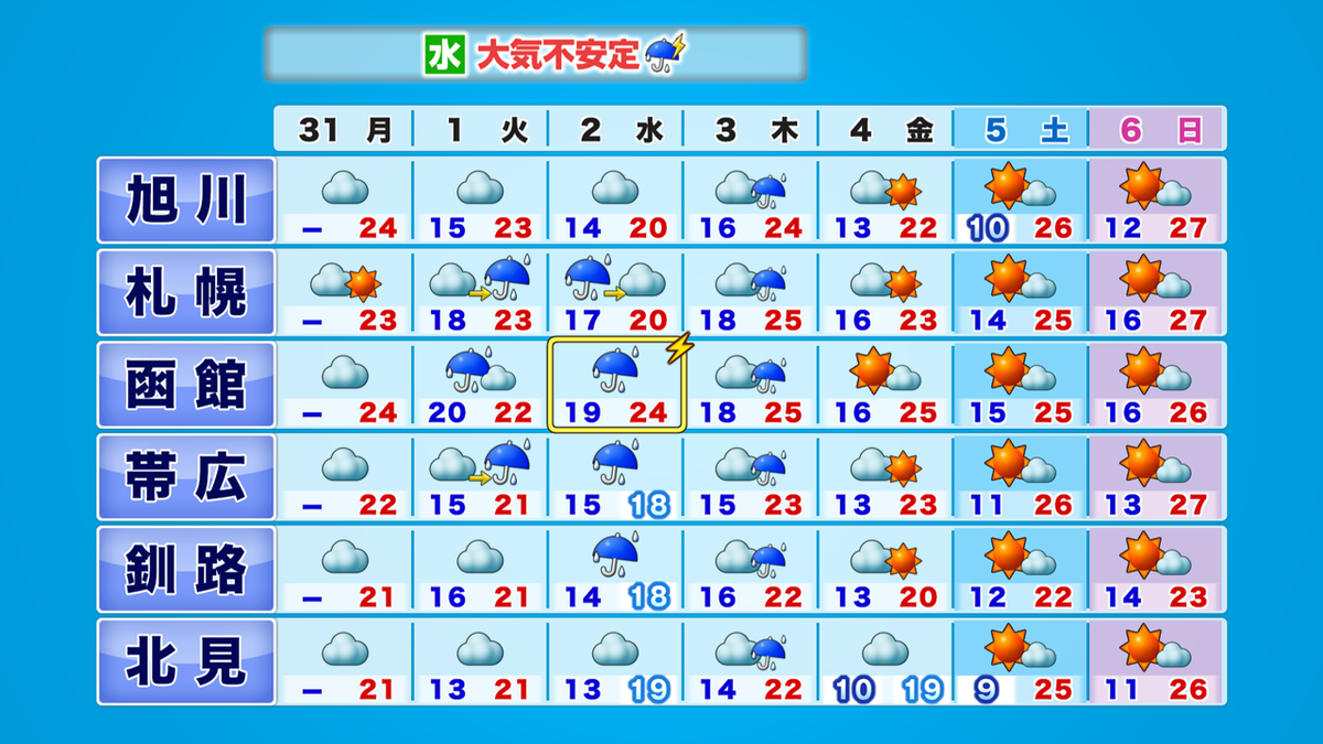 週間.PNG