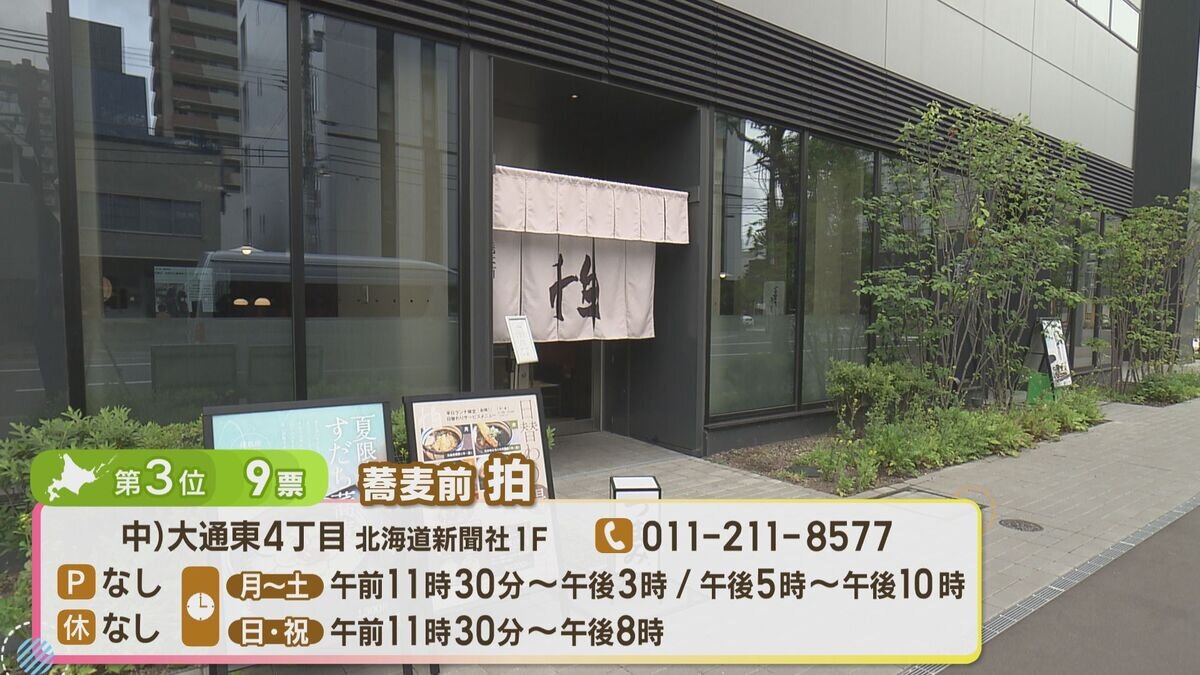 3位外観.jpg
