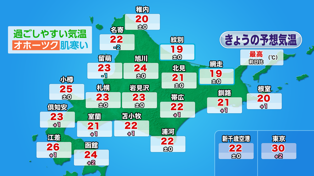 気温 (1).PNG