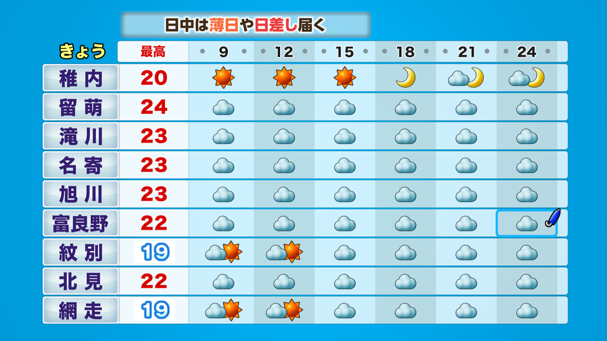 道北・オホーツク海.PNG