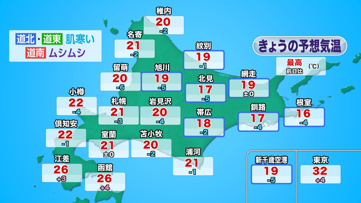気温.PNG