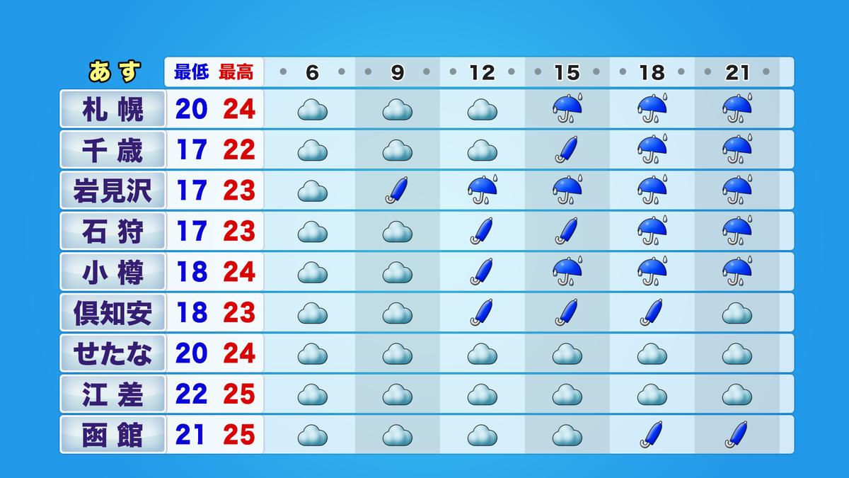 htb3_jikei_tmr06-21_ykion_A (1).png