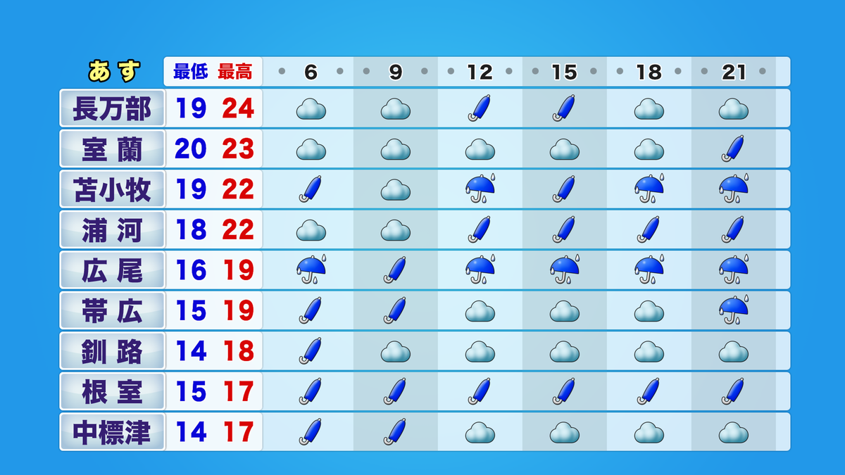 htb3_jikei_tmr06-21_ykion_B (2).png